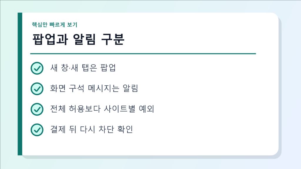 팝업과 알림 구분 요약 이미지