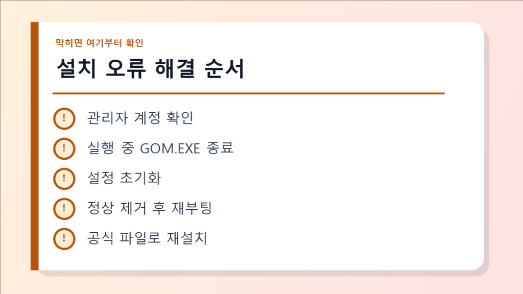 설치 오류 해결 순서 점검 이미지