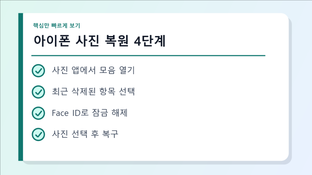 아이폰 사진 복원 4단계 요약 이미지