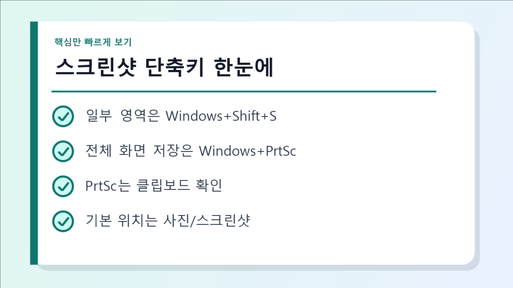 스크린샷 단축키 한눈에 요약 이미지