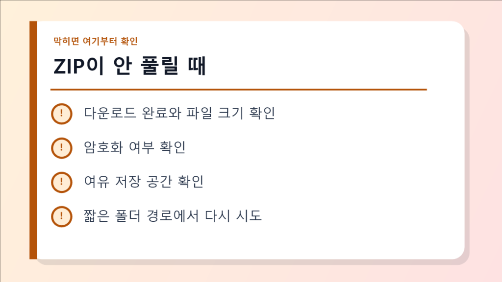 ZIP이 안 풀릴 때 점검 이미지